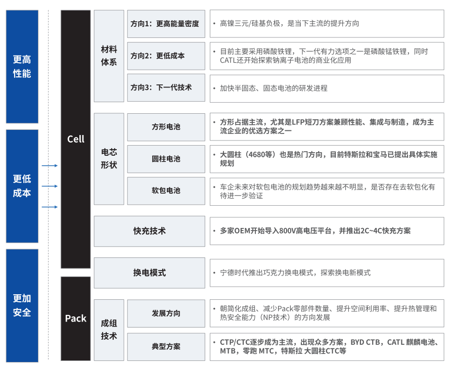 合肥蔡司合肥X射线显微镜